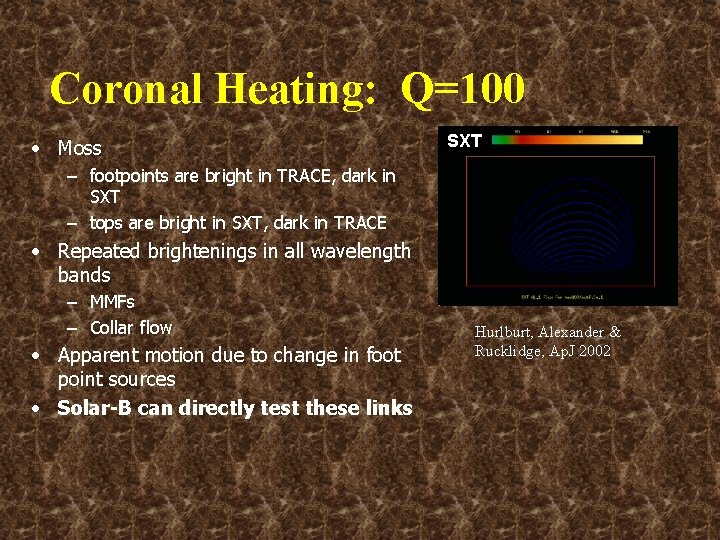 Coronal Heating: Q=100 • Moss SXT – footpoints are bright in TRACE, dark in
