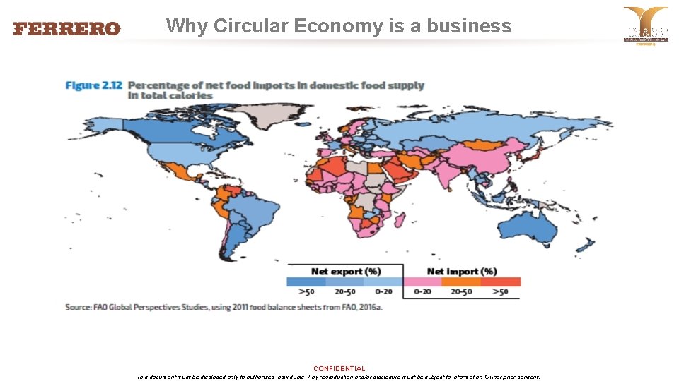 Why Circular Economy is a business CONFIDENTIAL This document must be disclosed only to