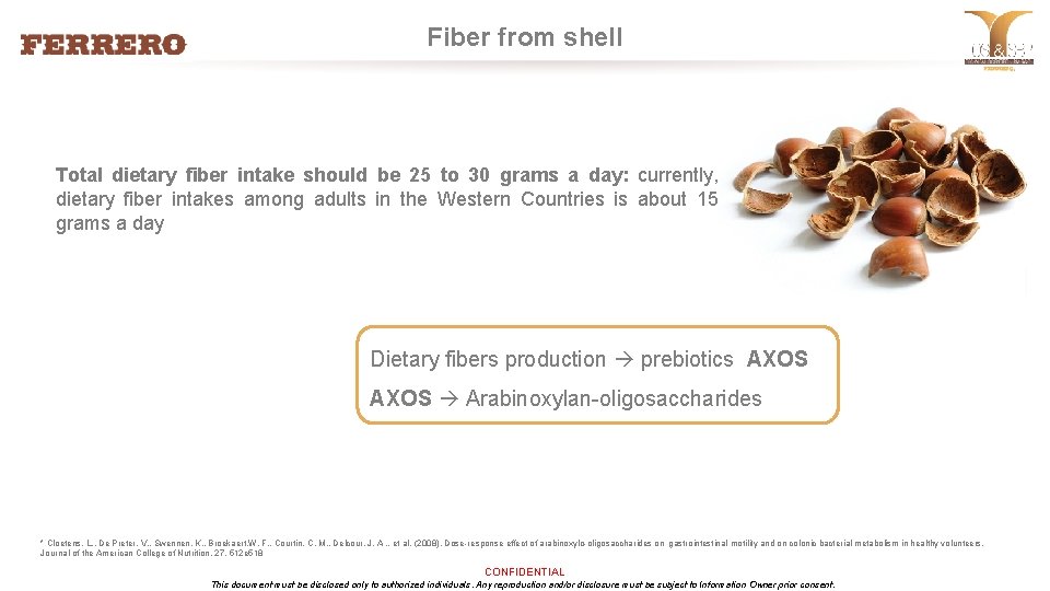 Fiber from shell Total dietary fiber intake should be 25 to 30 grams a