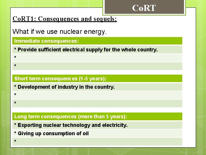 Co. RT 1: Consequences and sequels: What if we use nuclear energy. Immediate consequences: Co. RT 1: Consequences and sequels: What if we use nuclear energy. Immediate consequences: