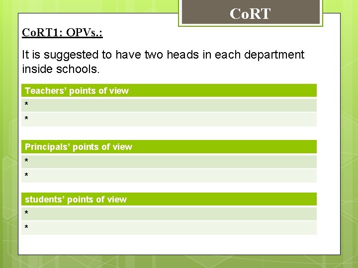 Co. RT 1: OPVs. : It is suggested to have two heads in each Co. RT 1: OPVs. : It is suggested to have two heads in each