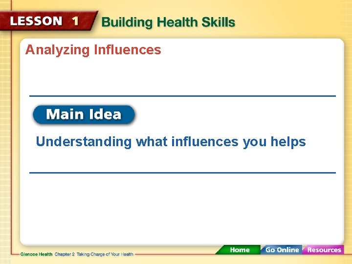 Analyzing Influences Understanding what influences you helps 