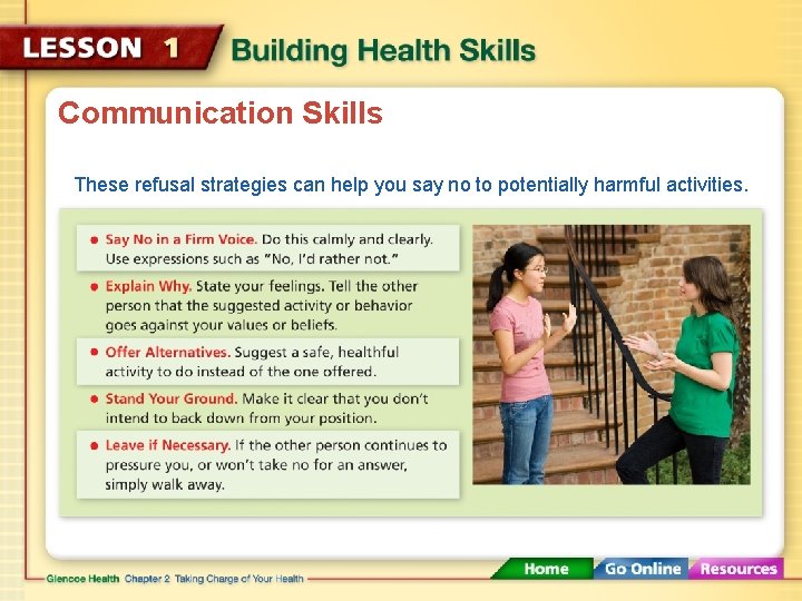 Communication Skills These refusal strategies can help you say no to potentially harmful activities.