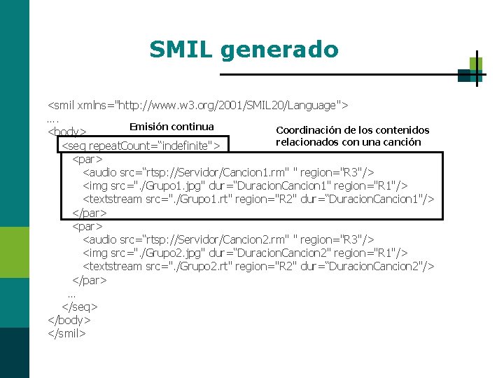 SMIL generado <smil xmlns="http: //www. w 3. org/2001/SMIL 20/Language"> …. Emisión continua Coordinación de