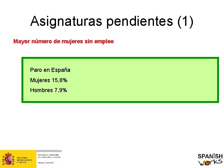 Asignaturas pendientes (1) Mayor número de mujeres sin empleo Paro en España Mujeres 15,