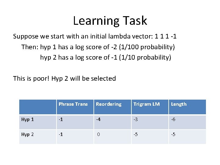 Learning Task Suppose we start with an initial lambda vector: 1 1 1 -1