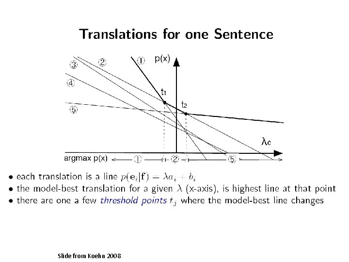 Slide from Koehn 2008 