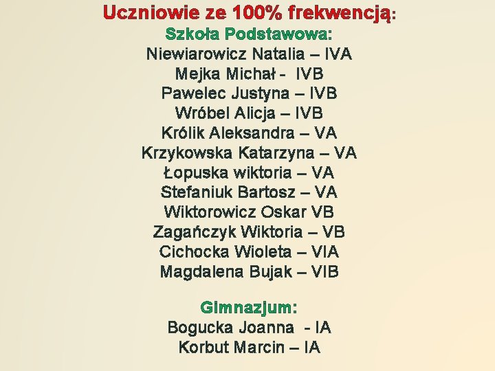 Uczniowie ze 100% frekwencją: Szkoła Podstawowa: Niewiarowicz Natalia – IVA Mejka Michał - IVB