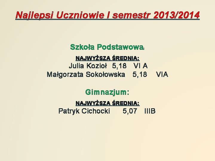 Najlepsi Uczniowie I semestr 2013/2014 Szkoła Podstawowa: NAJWYŻSZA ŚREDNIA: Julia Kozioł 5, 18 VI