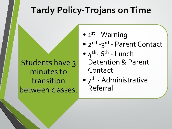 Tardy Policy-Trojans on Time • 1 st - Warning • 2 nd -3 rd Tardy Policy-Trojans on Time • 1 st - Warning • 2 nd -3 rd
