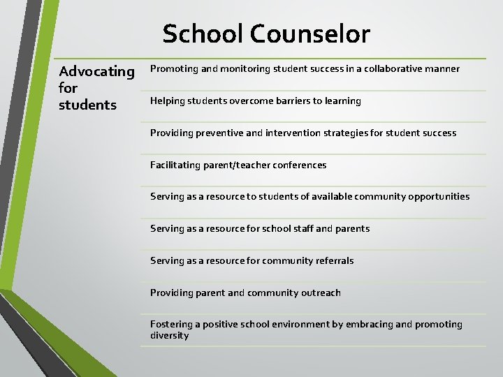 School Counselor Advocating for students Promoting and monitoring student success in a collaborative manner School Counselor Advocating for students Promoting and monitoring student success in a collaborative manner