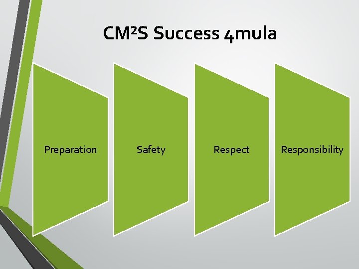 CM²S Success 4 mula Preparation Safety Respect Responsibility CM²S Success 4 mula Preparation Safety Respect Responsibility