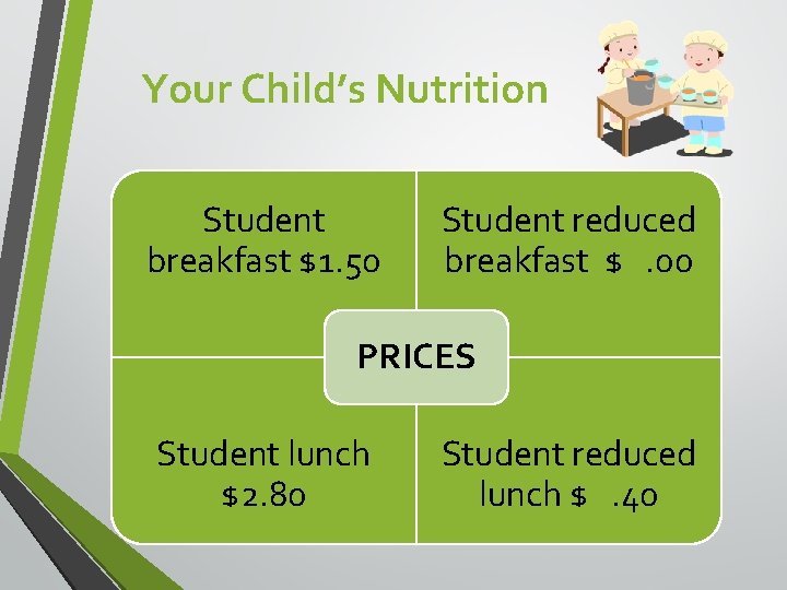 Your Child’s Nutrition Student breakfast $1. 50 Student reduced breakfast $ . 00 PRICES Your Child’s Nutrition Student breakfast $1. 50 Student reduced breakfast $ . 00 PRICES