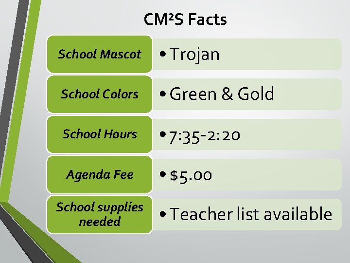 CM²S Facts School Mascot • Trojan School Colors • Green & Gold School Hours CM²S Facts School Mascot • Trojan School Colors • Green & Gold School Hours