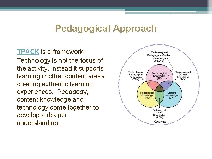 Pedagogical Approach TPACK is a framework Technology is not the focus of the activity,