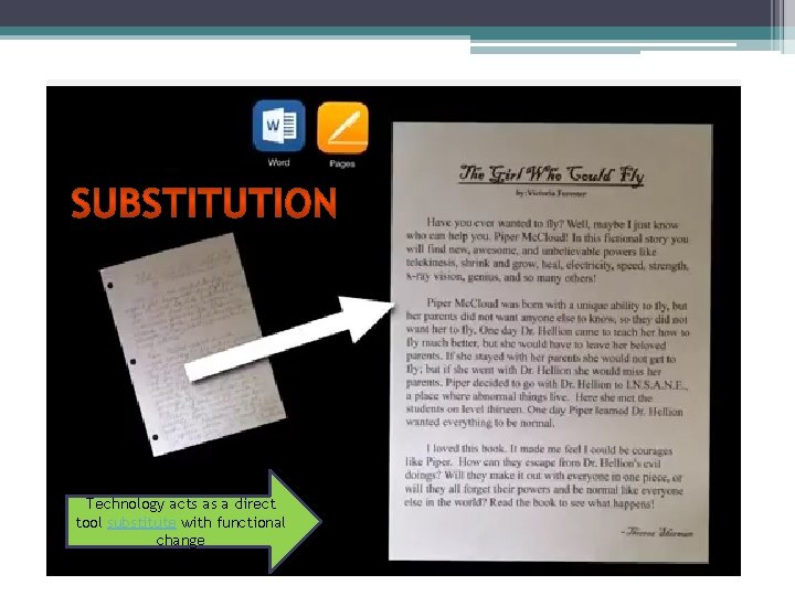 Technology acts as a direct tool substitute with functional change 