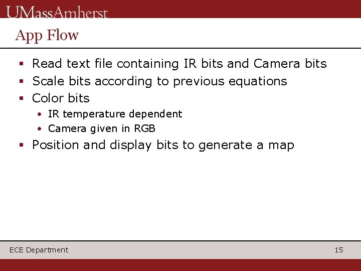 App Flow Read text file containing IR bits and Camera bits Scale bits according App Flow Read text file containing IR bits and Camera bits Scale bits according