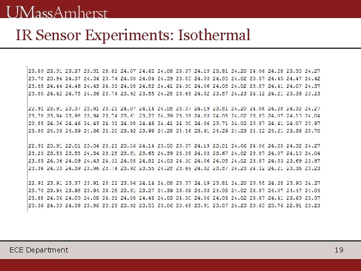 IR Sensor Experiments: Isothermal ECE Department 19 IR Sensor Experiments: Isothermal ECE Department 19
