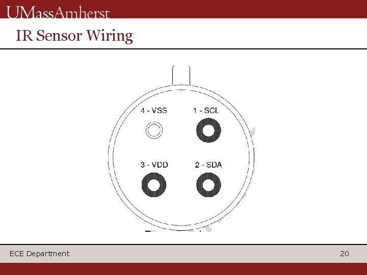 IR Sensor Wiring ECE Department 20 IR Sensor Wiring ECE Department 20