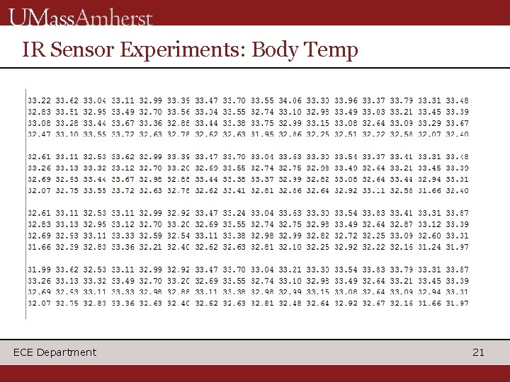IR Sensor Experiments: Body Temp ECE Department 21 IR Sensor Experiments: Body Temp ECE Department 21