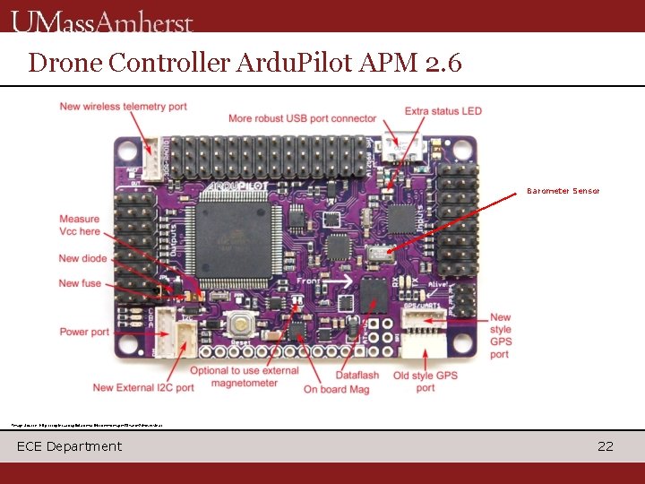 Drone Controller Ardu. Pilot APM 2. 6 Barometer Sensor Image Source: http: //copter. ardupilot. Drone Controller Ardu. Pilot APM 2. 6 Barometer Sensor Image Source: http: //copter. ardupilot.