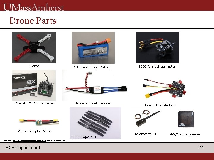 Drone Parts Frame 1800 m. Ah Li-po Battery 2. 4 GHz Tx-Rx Controller Electronic Drone Parts Frame 1800 m. Ah Li-po Battery 2. 4 GHz Tx-Rx Controller Electronic