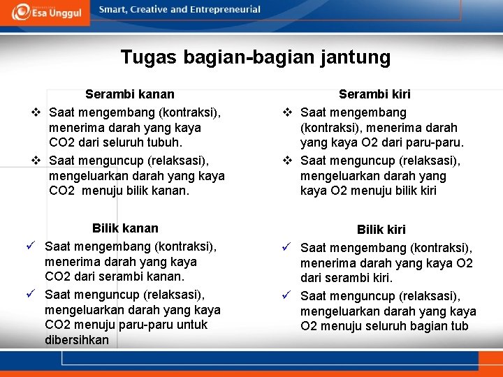 Tugas bagian-bagian jantung Serambi kanan v Saat mengembang (kontraksi), menerima darah yang kaya CO