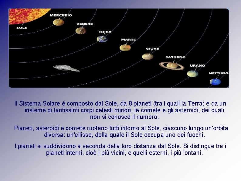 Il Sistema Solare è composto dal Sole, da 8 pianeti (tra i quali la Il Sistema Solare è composto dal Sole, da 8 pianeti (tra i quali la