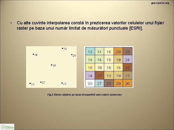 geo-spatial. org • Cu alte cuvinterpolarea constă în prezicerea valorilor celulelor unui fişier raster