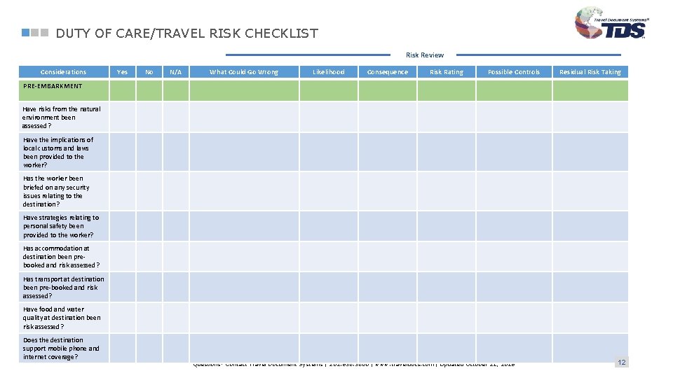 DUTY OF CARE/TRAVEL RISK CHECKLIST Risk Review Considerations Yes No N/A What Could Go