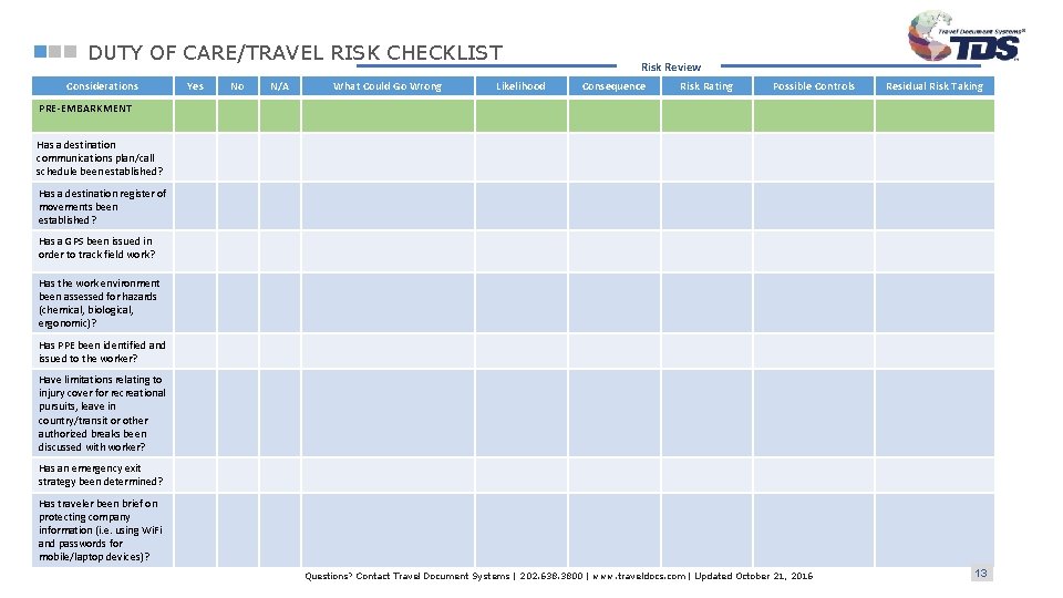 DUTY OF CARE/TRAVEL RISK CHECKLIST Considerations Yes No N/A What Could Go Wrong Likelihood