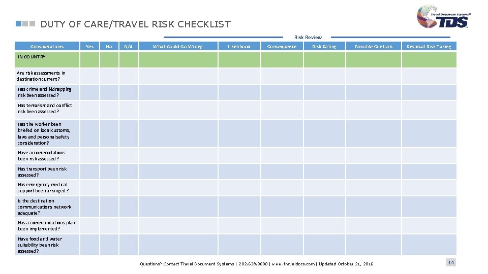 DUTY OF CARE/TRAVEL RISK CHECKLIST Risk Review Considerations Yes No N/A What Could Go