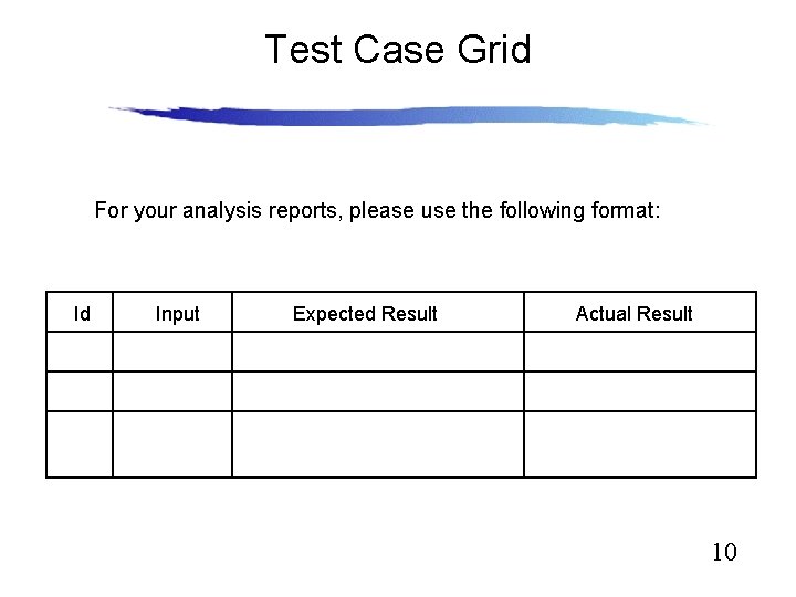 Test Case Grid For your analysis reports, please use the following format: Id Input