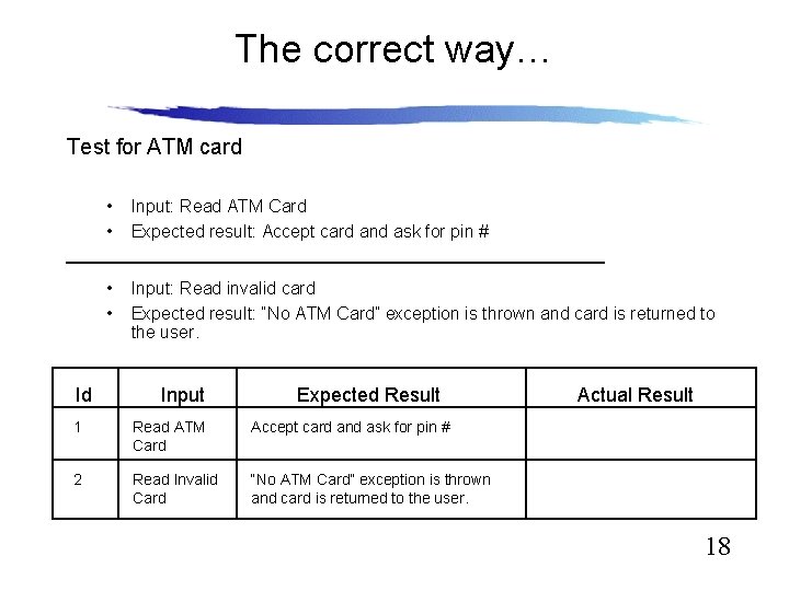 The correct way… Test for ATM card Id • • Input: Read ATM Card