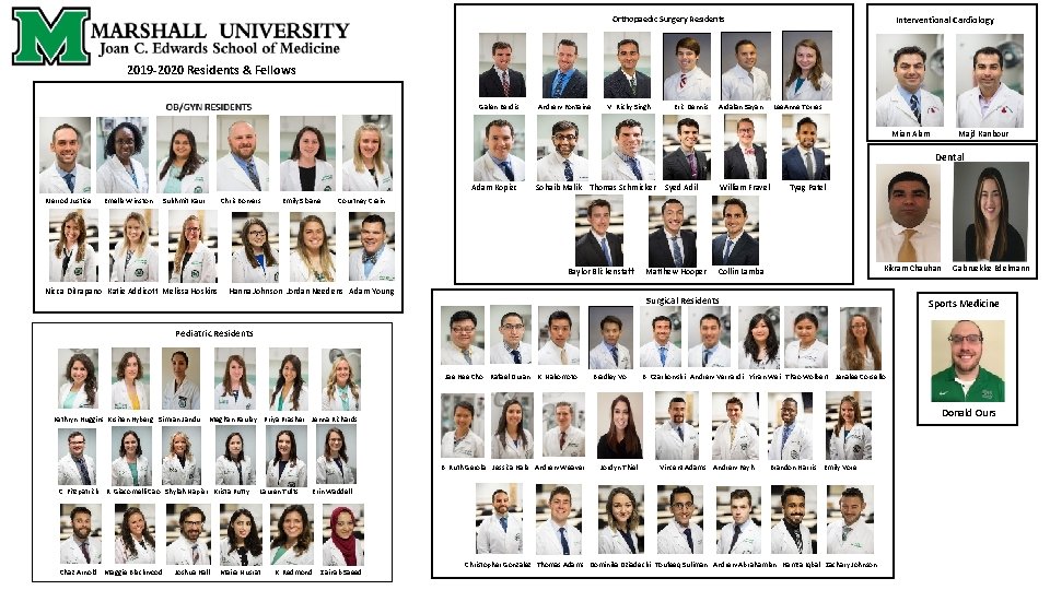 Orthopaedic Surgery Residents Interventional Cardiology 2019 -2020 Residents & Fellows Galen Berdis Andrew Fontaine
