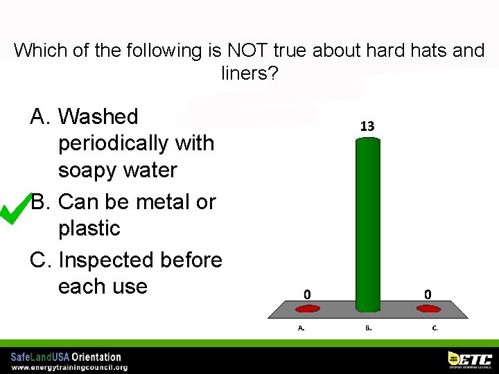 Which of the following is NOT true about hard hats and liners? A. Washed