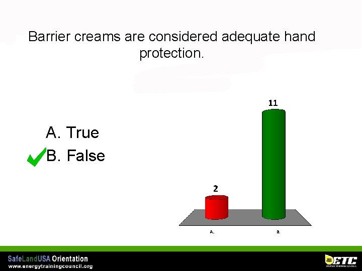 Barrier creams are considered adequate hand protection. A. True B. False 