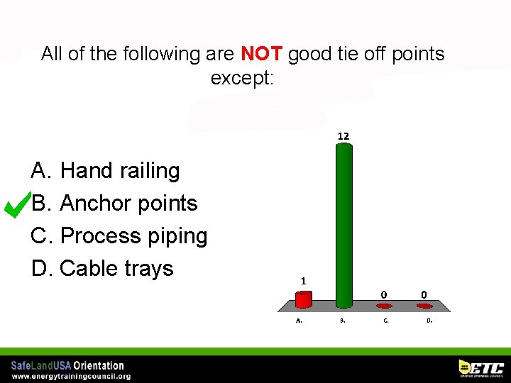 All of the following are NOT good tie off points except: A. Hand railing