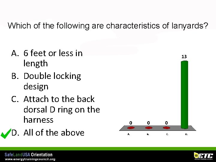 Which of the following are characteristics of lanyards? A. 6 feet or less in