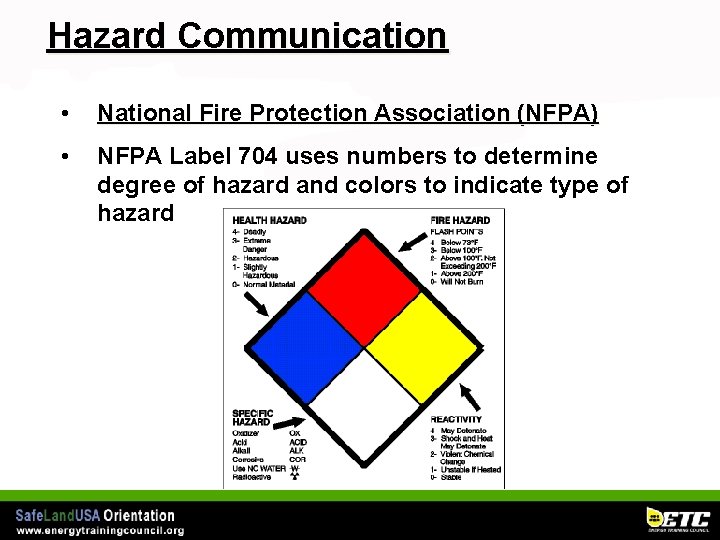 Hazard Communication • National Fire Protection Association (NFPA) • NFPA Label 704 uses numbers