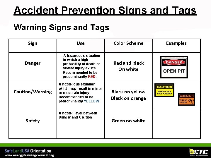 Accident Prevention Signs and Tags Warning Signs and Tags Sign Danger Caution/Warning Safety Use