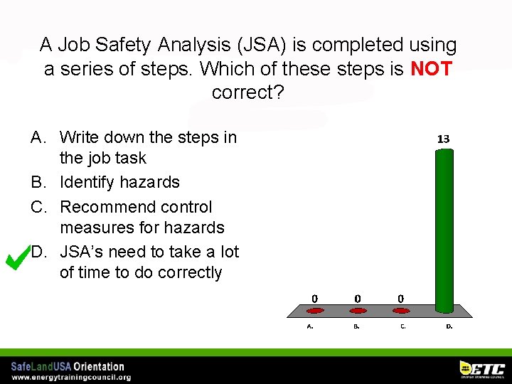 A Job Safety Analysis (JSA) is completed using a series of steps. Which of