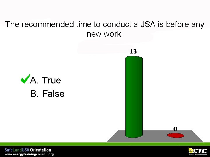 The recommended time to conduct a JSA is before any new work. A. True