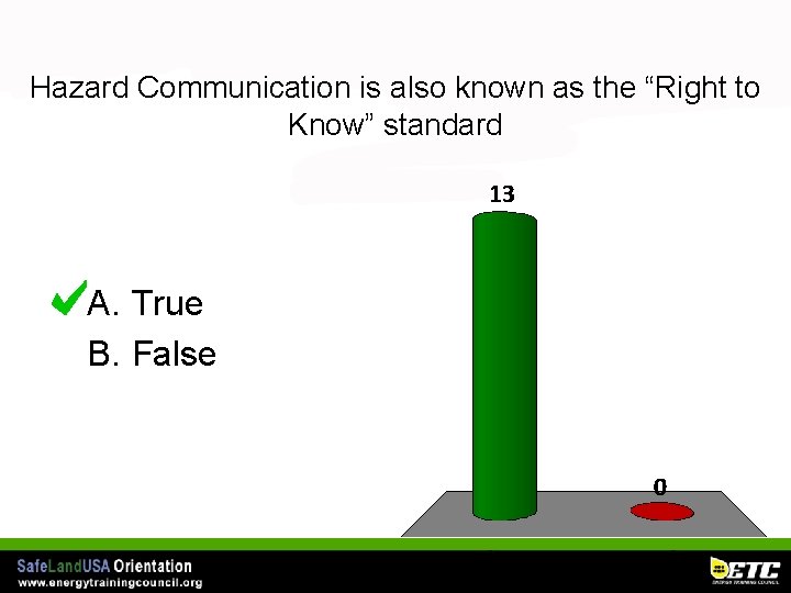 Hazard Communication is also known as the “Right to Know” standard A. True B.