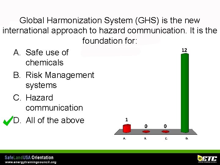 Global Harmonization System (GHS) is the new international approach to hazard communication. It is