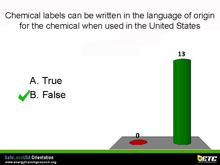 Chemical labels can be written in the language of origin for the chemical when