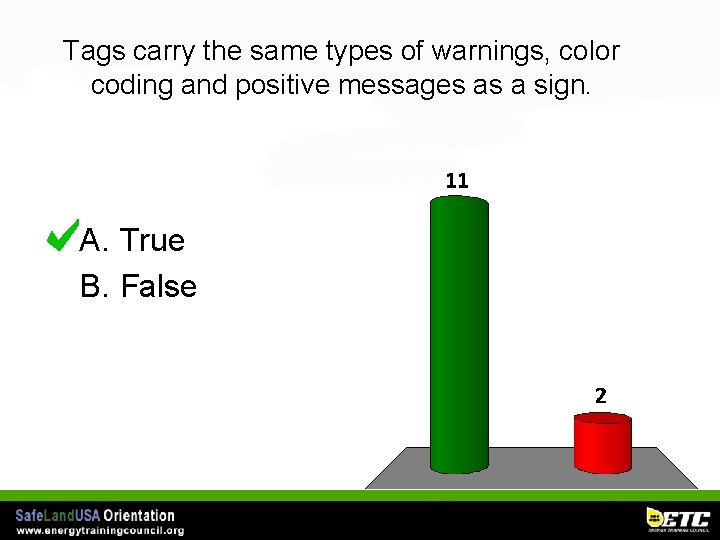 Tags carry the same types of warnings, color coding and positive messages as a