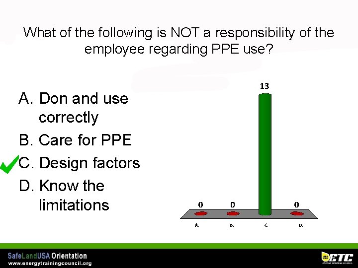 What of the following is NOT a responsibility of the employee regarding PPE use?