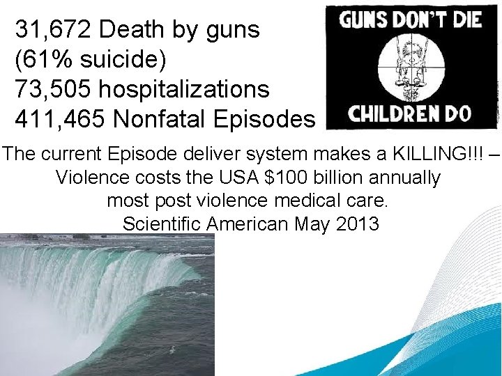 31, 672 Death by guns (61% suicide) 73, 505 hospitalizations 411, 465 Nonfatal Episodes