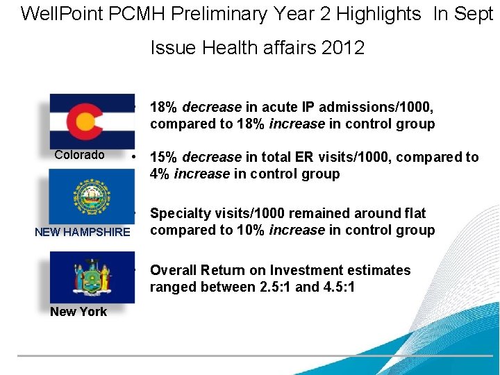 Well. Point PCMH Preliminary Year 2 Highlights In Sept Issue Health affairs 2012 •